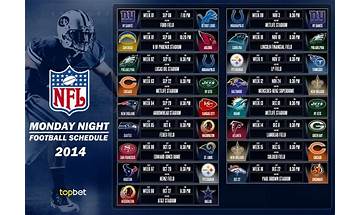 Football Schedule 2014 for Android - Download the APK from Habererciyes